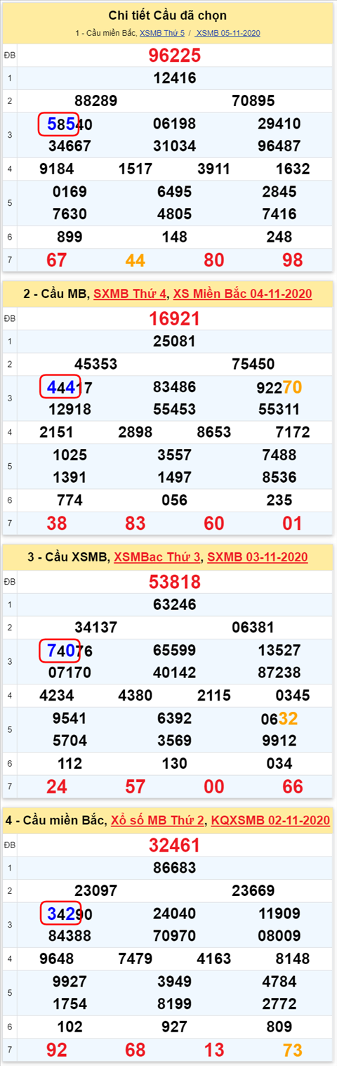55 061120 55 061120